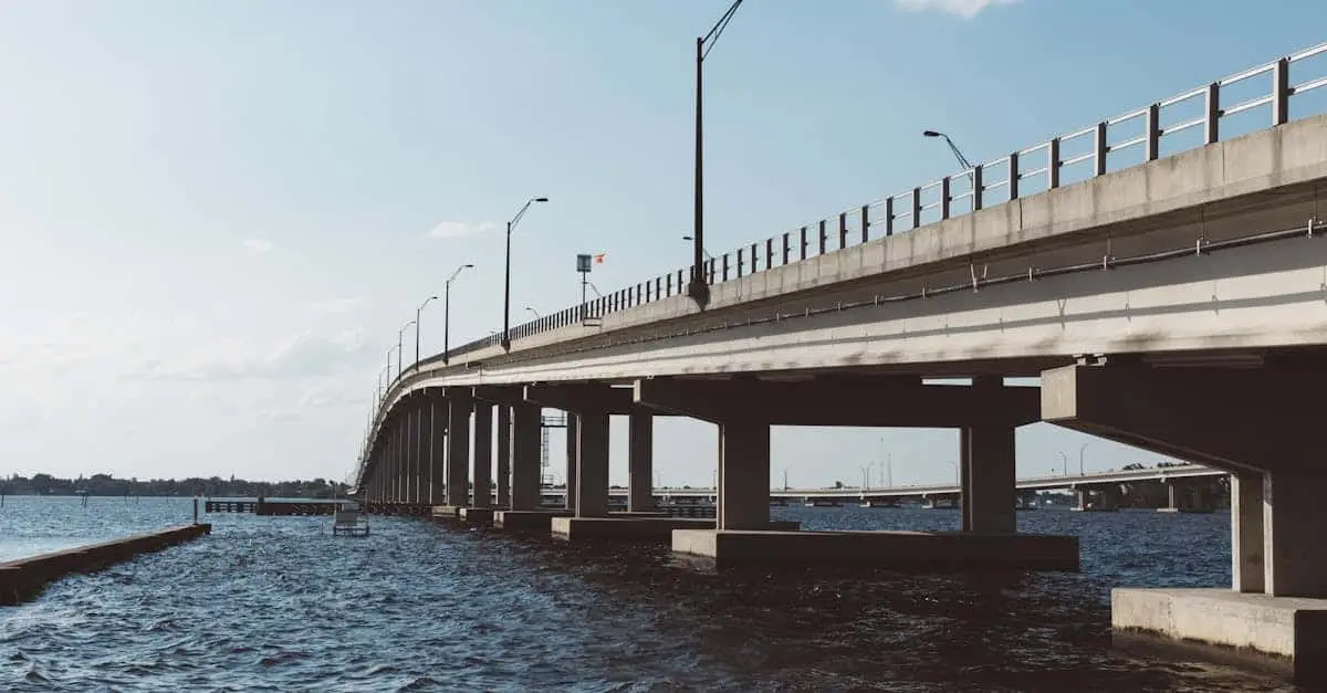 Wide-angle view of a concrete bridge over a river under a clear blue sky, showcasing modern infrastructure.